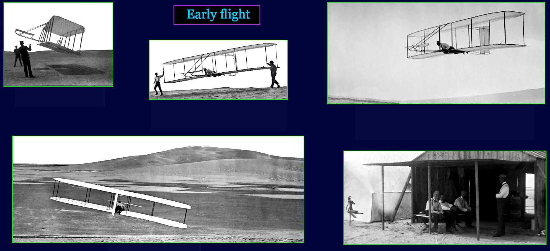 Wright Brothers, 1900